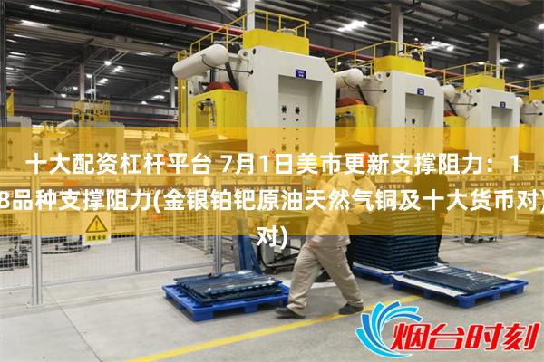 十大配资杠杆平台 7月1日美市更新支撑阻力：18品种支撑阻力(金银铂钯原油天然气铜及十大货币对)