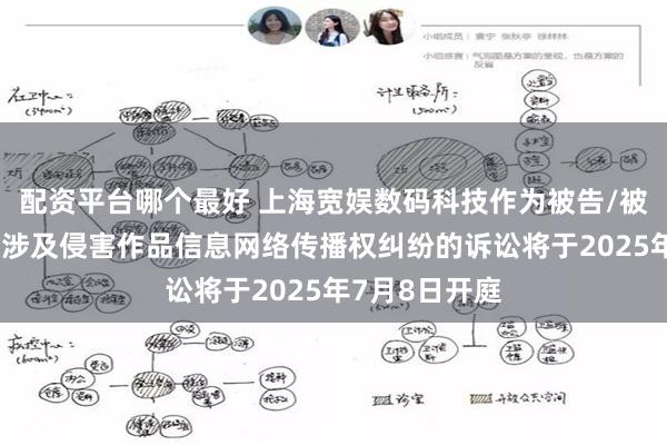 配资平台哪个最好 上海宽娱数码科技作为被告/被上诉人的3起涉及侵害作品信息网络传播权纠纷的诉讼将于2025年7月8日开庭